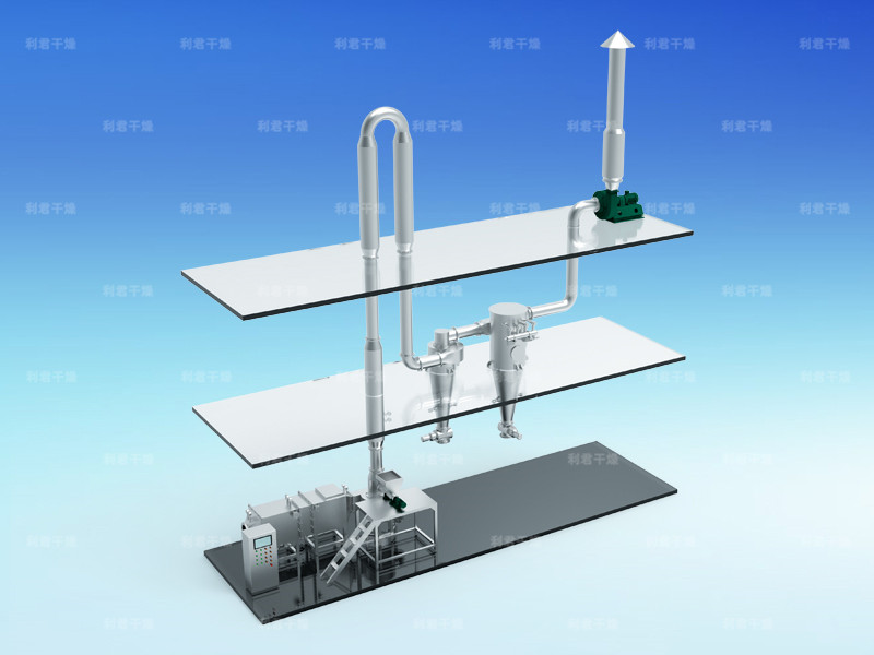 QG、JG、FG系列氣流干燥機